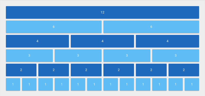 12 Grid System